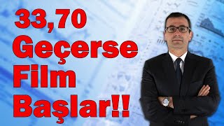 3370 Geçerse Film Başlar Merkez Bankası Faiz Kararı Ne Olur [upl. by Tecil]