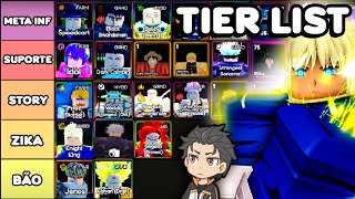 TIER LIST COMPLETA INFINITE STORY ETC ANIME LAST STAND TOWER DEFENSE [upl. by Rici52]