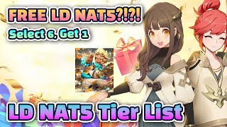 Free LD NAT5 Lets make Tier List Summoners War Chronicles [upl. by Llerrud]