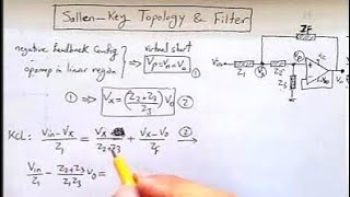 SallenKey Filter Design  How to design 2nd order filters using OpAmp [upl. by Eed]