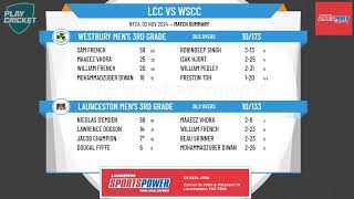 Launceston Mens 3rd Grade v Westbury Mens 3rd Grade [upl. by Atnohs3]