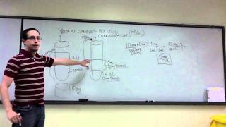 Lab Review  Serial Dilutions Unit 2 Spectrophotometry [upl. by Hephzipa]