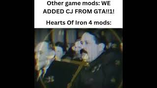 Hearts of Iron 4 Mods be like [upl. by Amein]