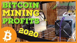 Is Mining Bitcoin Still Profitable in 2020 [upl. by Anet]