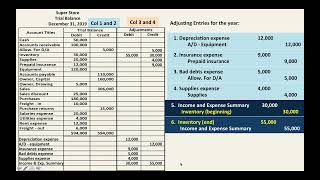 Adjusting Entries 10  column Worksheet [upl. by Ahsi865]