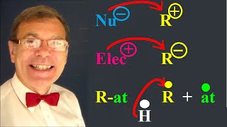 Réaction de substitution nucléophile électrophile radicalaire [upl. by Ferwerda]