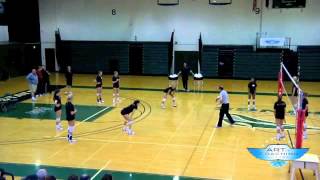 Dig Set Hit Volleyball Drill [upl. by Pascha427]