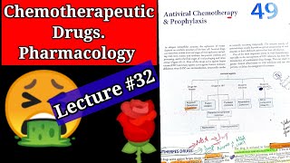 Chemotherapeutic drugs pharmacology lecture32 chapter 49 antiviral drugs chemotherapy [upl. by Ranger464]