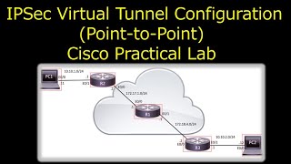 Cisco IPSec Virtual Tunnel PointtoPoint Interface Configuration  w Real Cisco Hardware [upl. by Theressa746]