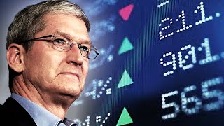 Apple’s 41 Stock Split… What Does It Mean [upl. by Moyers848]