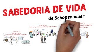 Livro AFORISMOS PARA A SABEDORIA DE VIDA  Schopenhauer  Seja Uma Pessoa Melhor [upl. by Bonnette]