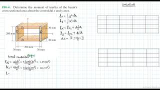 F10–6 Moments of Inertia Chapter 10 Hibbeler Statics Benam Academy [upl. by Meingoldas]