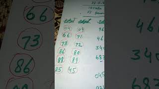 Kerala live 22112024  Kerala lottery today [upl. by Irabaj]