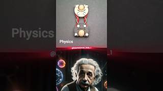 SIGMA PHYSICS TEACHER💯🏆 Albert Einstein trollface trollfaceedit phonk trollgememes troll [upl. by Sylirama]