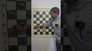 What is a Discovered Attack in Chess [upl. by Ecnav]