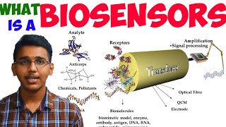 what is a biosensortypes of biosensorexciting game at the end [upl. by Heuser]