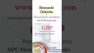 GBP MPC Member Mann Speaks  Forex Forecast by Economic Calendar [upl. by Cozza]