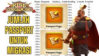 Jumlah Passport Yang Dibutuhkan Untuk Migrasi di Rise of Kingdoms  ROK INDONESIA [upl. by Uzzi776]