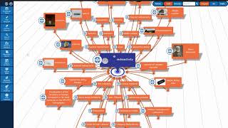 Create a Mind Map from WikiData using a SPARQLQuery [upl. by Aihsilat399]