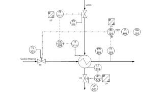 Diagrama PampID Ejercicio 13 [upl. by Ecahc41]