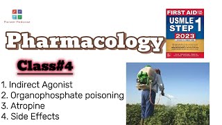 Pharmacology Class 4 Indirect Agonist organophosphate Poisoning [upl. by Atazroglam]