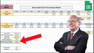 Ultimate Stock Valuation Spreadsheet Easily Calculate the Intrinsic Value [upl. by Yelwah]