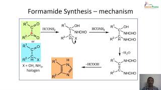 Imidazoles Syntheses reactions and uses [upl. by Sevart]