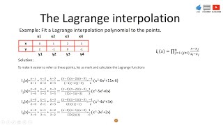 Lagrange Interpolating Polynomial [upl. by Anirtep134]