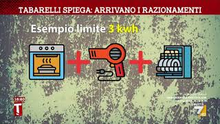 Tabarelli spiega arrivano i razionamenti [upl. by Doyle]