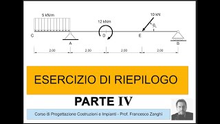 REAZIONI e DIAGRAMMI Esercizio di riepilogo  Parte IV [upl. by Airlee552]