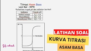 Kurva Titrasi Asam Basa  Latihan Soal   Kimia [upl. by Eelanna]