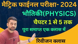 Class 10th Physics Objective Question  Class 10 Physics Ka Objective Question 2024 [upl. by Hsaniva]