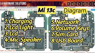 Mi Redmi 13c Charging Lcd Light Lcd Mic Speaker Network Volume Keys Sim Card Usb Boardborneo [upl. by Fellner]