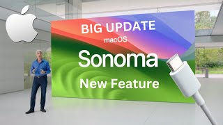 Mac Sonoma Feature Review  Mac New Update Features  Sonomas Liquid Detection [upl. by Acinat]