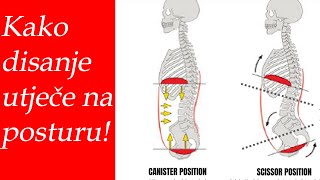 Disanje 90 ljudi nema pravilnu mehaniku disanja Ispravite disanje i poboljšajte kvalitetu života [upl. by Phebe]