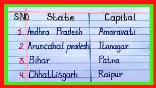 States and Capitals of India  Indian States and Their Capitals and Union Territories 202 [upl. by Fi83]