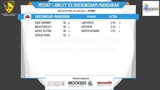 WA Premier Cricket  Ted Hussey Shield U17s  Rd8  Mt Lawley v RockinghamMandurah  Day 1 [upl. by Arais]