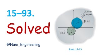 15–93 Disks A and B have a mass of 15 kg and 10 kg respectively If they are sliding on a smooth [upl. by Launame]