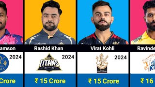 Expensive player of Each IPL Team 2024  Expensive Players of Each Team [upl. by Lahtnero]