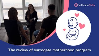 The review of surrogate motherhood program [upl. by Magen73]