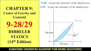 928  Center of Gravity and Centroid  Chapter 9  Hibbeler Statics 14th ed  Engineers Academy [upl. by Ennyrb]