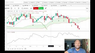 Trades to consider 22 November 2024 [upl. by Areik]