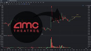 AMC Stock Price Prediction Will Go Up  AMC stock analysis [upl. by Sandell884]