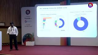 Adapting Large Language Models for Indian Languages  Abhinandan Balchandran  Kaggle Master [upl. by Oren]