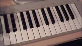 Le clavier dun piano [upl. by Liek]