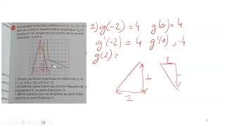 5 décembre 2024  1ère  Maths  Nombre dérivée et équation de tangente [upl. by Sol]