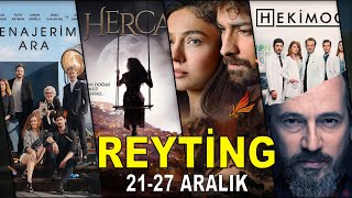 FİNALE GİDENLER VE REYTİNG ANALİZİ [upl. by Leitao813]