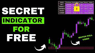 Use This Trading View Secret Indicator with Breakers Break Indicator [upl. by Bilski]