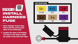 How to Connect Heated Clothing to your Motorcycle Battery Gerbing [upl. by Lokin863]