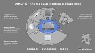 Zumtobel Lighting  DIMLITE just connect piece by piece [upl. by Hsara]